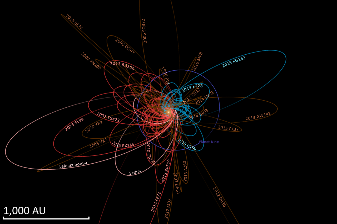 Hypothetical astronomical object